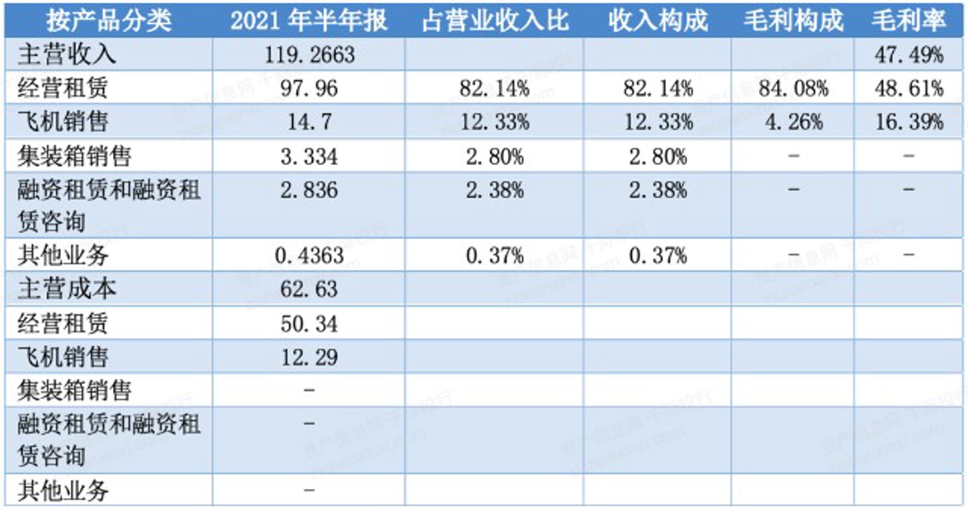 运卓商务咨询